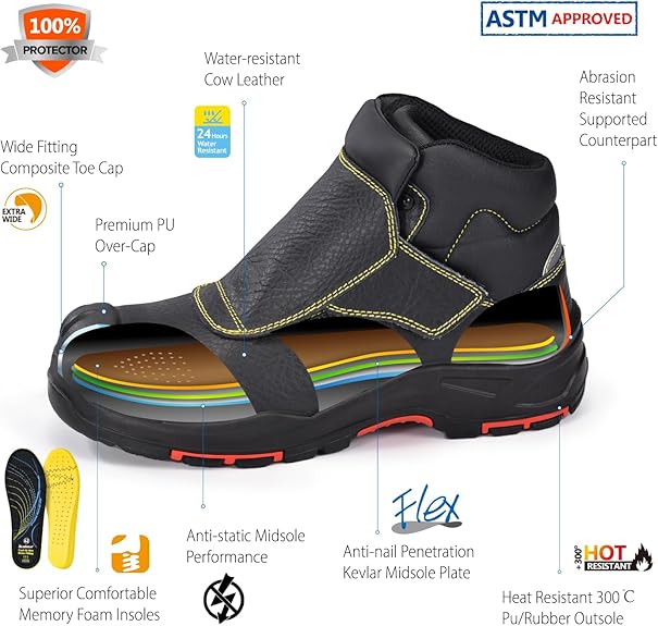 Welding Boots for Men - Composite Toe Safety Boot, Fire and 300 Heat Resistant, Welder Working Footwear