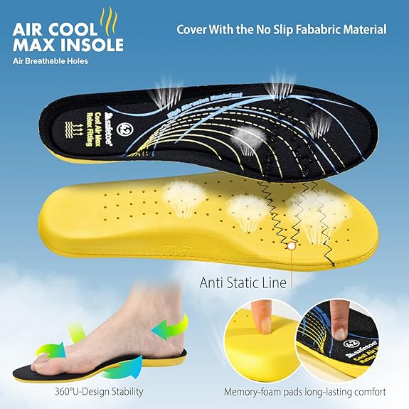 Welding Boots for Men - Composite Toe Safety Boot, Fire and 300 Heat Resistant, Welder Working Footwear